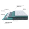 Матрас односпальный Grace Medium 1950x900 Матрас односпальный Grace Medium 1950x900