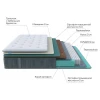 Матрас полутораспальный Glory Firm 2100x1200 Матрас полутораспальный Glory Firm 2100x1200