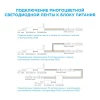 Светодиодная лента OGM 7,2W/m 30LED/m 5050SMD разноцветная 5M LSE-159